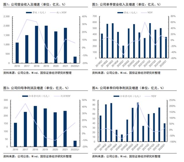 格力股份股票行情走势(困境反转？格力电器大涨超9%，家电股可关注两大主线)