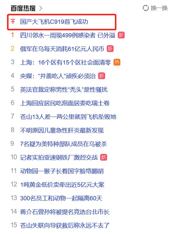 大数据股票有哪些股票(热搜第一！国产大飞机C919首飞成功，板块表现活跃，机构扎堆调研的业绩持续高增长概念股仅5只)