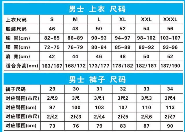 腰围80厘米是几尺几呀是几码(赶快收藏以后网购就不会烦恼买不到合适衣服，服装尺码标准！)