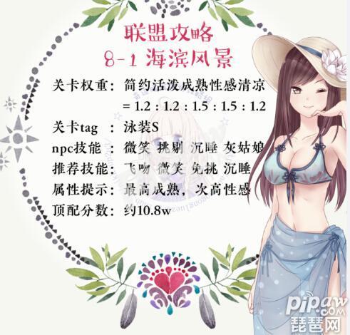 奇迹暖暖联盟委托攻略2021(奇迹暖暖联盟委托第八章攻略大全 委托联盟第八章懒人搭配推荐)