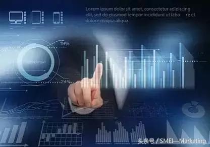 如何做市场调查与预测(市场调查研究预测方法与数据分析工具｜干货（内含部分讲解PPT）)