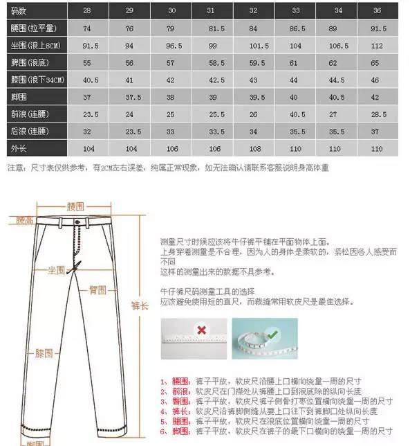 84a是多大腰围(牛仔裤尺码对照表 牛仔裤常见码数有哪些)