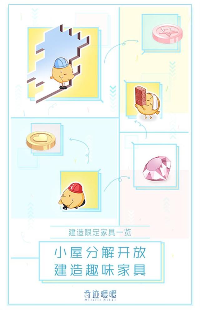 奇迹暖暖科技小屋:奇迹暖暖小屋分解功能有哪些 小屋分解功能介绍