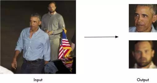 人脸识别开源(基于Python的开源人脸识别库：离线识别率高达99.38%)