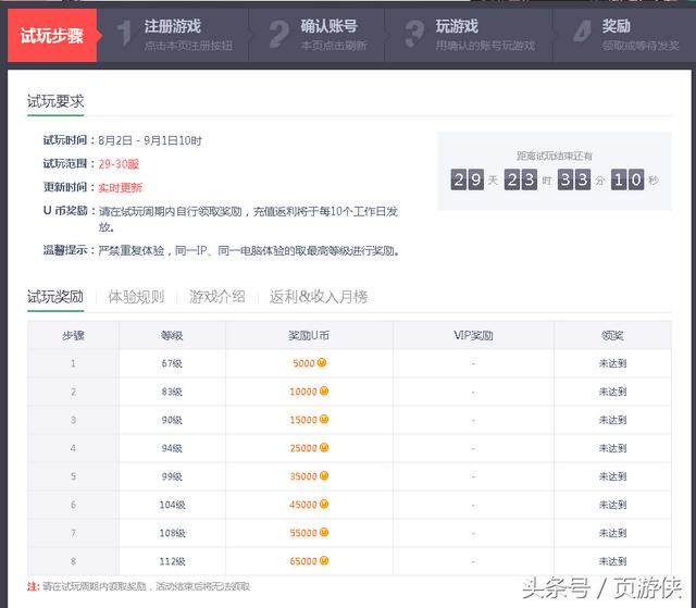 网页游戏试玩平台(网页游戏试玩平台真的可以挣钱吗？)