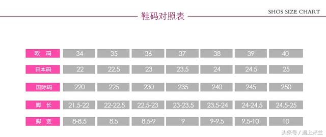 鞋码尺寸对照表 标准(一辈子买不到舒适鞋子，就怪你看不懂这张鞋码表！)
