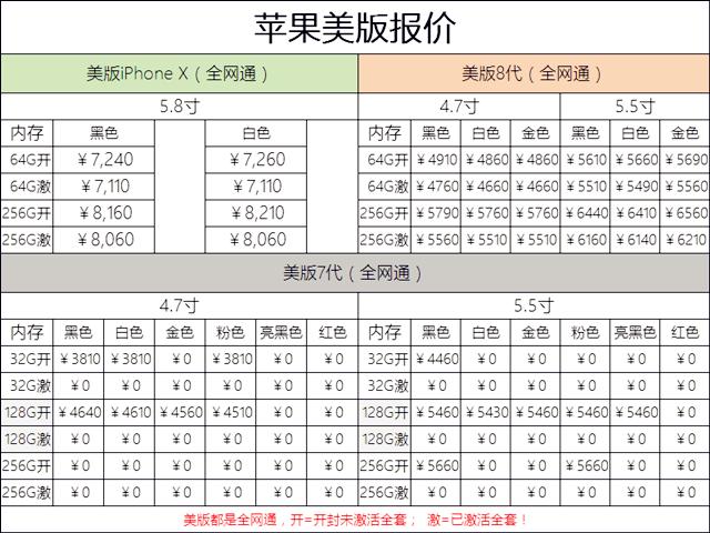 华强北水货手机报价01店(2017年12月28日华强北水货手机最新报价仅供参考收藏)