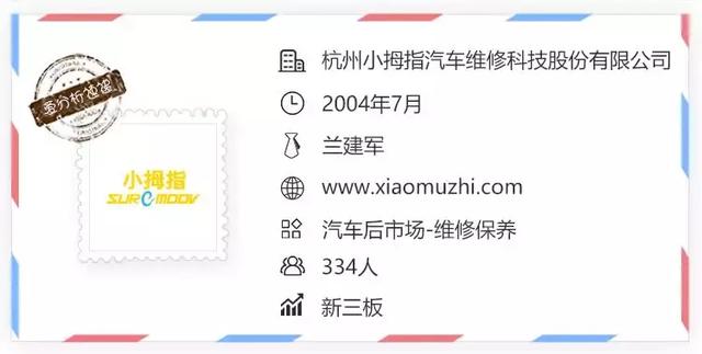 小拇指兰建军：直营是行政系统，加盟是生态系统，两者没可复制性(小拇指电商平台供货)