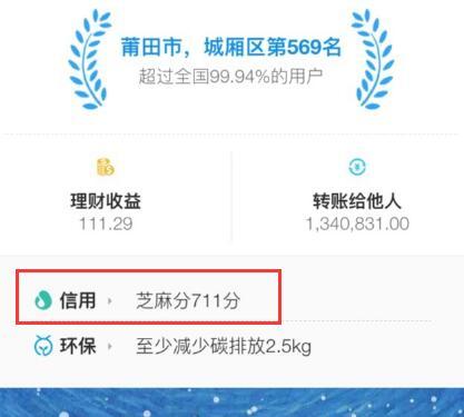 芝麻信用700分有什么好处(芝麻信用分有什么用处 芝麻信用700分以上优惠)
