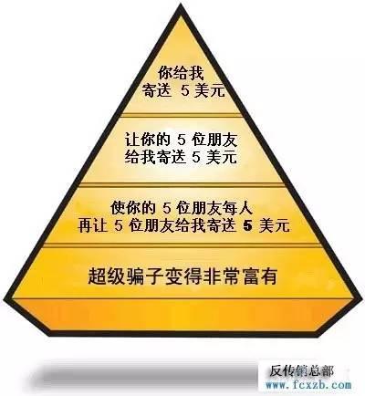 货币和比特币的区别_比特币与传统货币相比_比特币和传统货币的区别