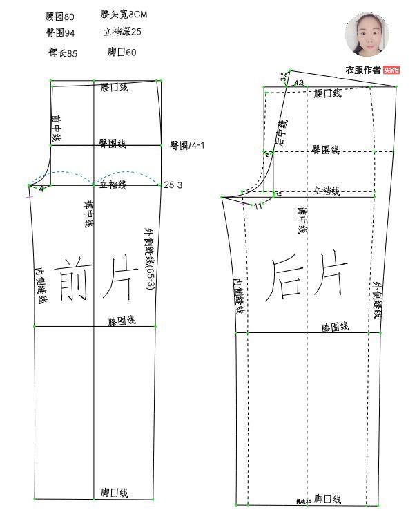 裤子的腰围尺码怎么计算(纯干货分享：裤子裁剪制版详细讲解)