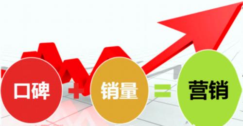 网页版阿里旺旺如何发图(如何把旺旺变为客服营销利器？)