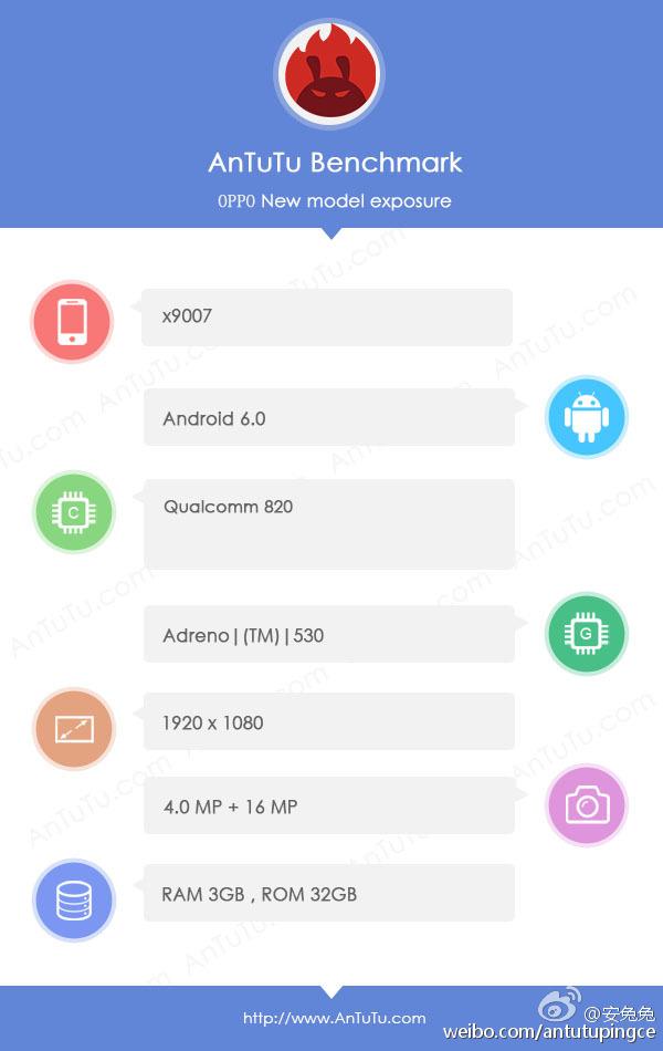 oppofind7参数配置(骁龙820加持 OPPO Find 7升级版配置曝光)