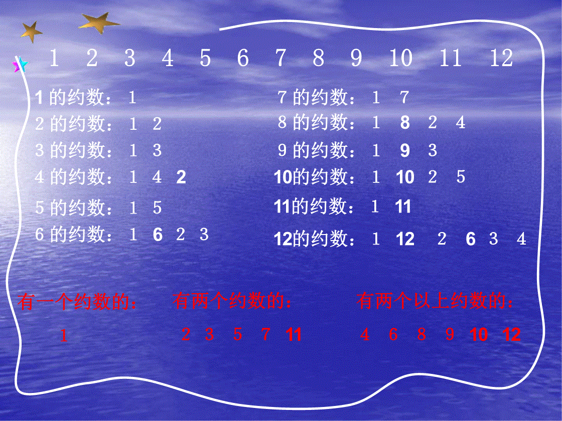 最小的合数(小学数学：质数与合数，培养学生智力的磨刀石！)