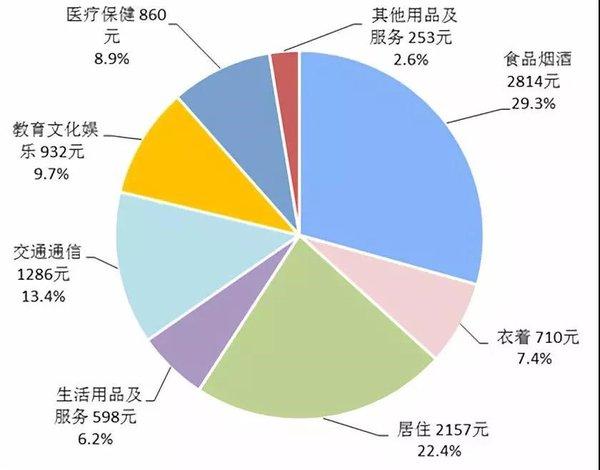 美联社理发店怎么样(为美丽“剪彩”：美团点评发起“城市新青年”计划)