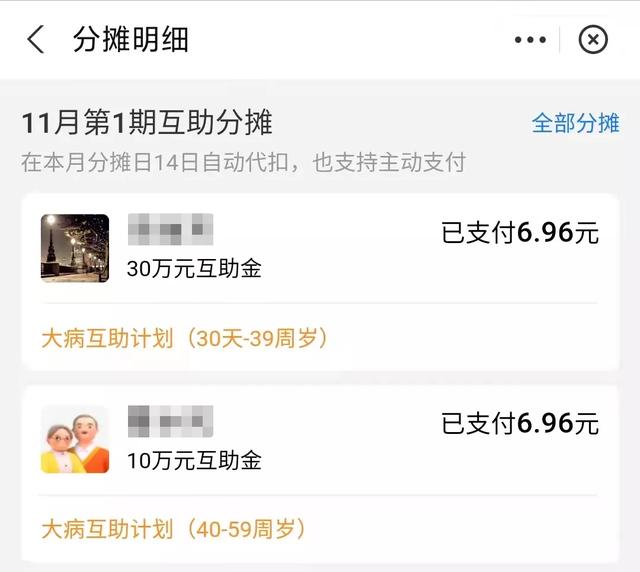 相互宝有用吗,谁给说一下(“割韭菜”开始了？相互宝分摊金暴涨200倍！是时候退出了吗？)