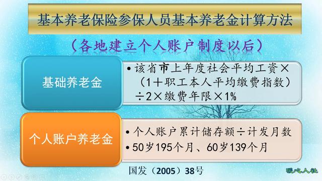 月利息怎么算的计算方法(为什么我们的养老金计算公式不能简单点呢？2021年养老金计算详解)