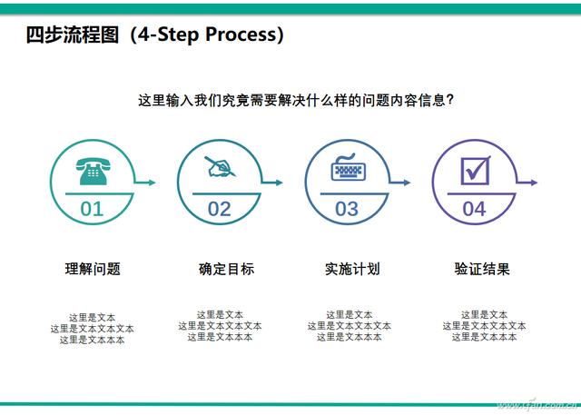 简单ppt制作教程流程图(办公小技巧：PPT制作四步流程图)