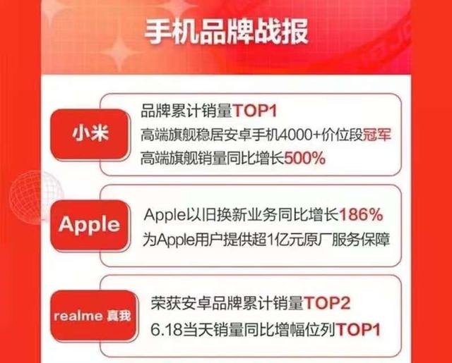 realme是什么牌子(realme是什么牌子？搅局手机江湖的“头号玩家”)