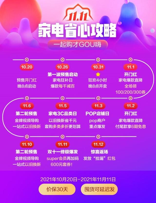 苏宁易购电器商城官网(苏宁易购双11家电薅羊毛攻略，看这一篇就够了)
