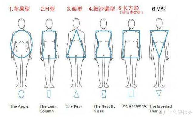 网购小技巧(网购这么多年，这些深度技巧你还没解锁？)