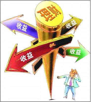 理财年化收益率怎么算公式(年化收益率计算)
