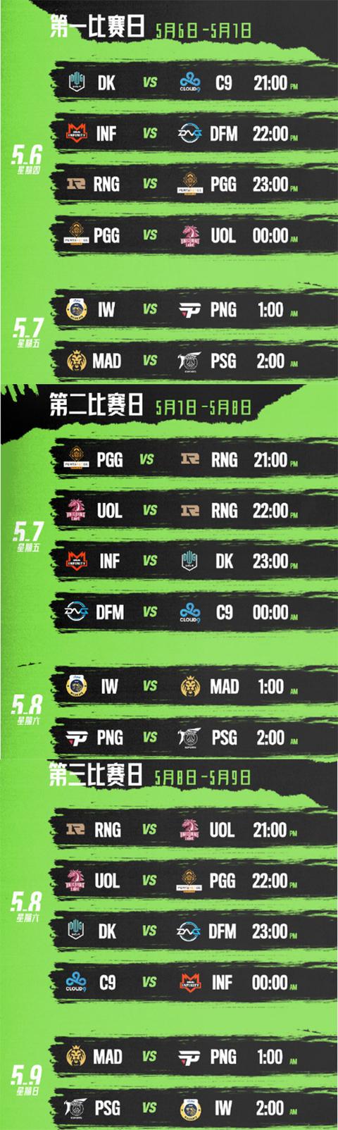 2021英雄联盟msi赛程(LOL-MSI：小组赛赛程公布，RNG战队5月6日晚首秀对阵大洋洲PGG)