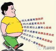 2尺7是多少厘米腰围(腰围决定生死)