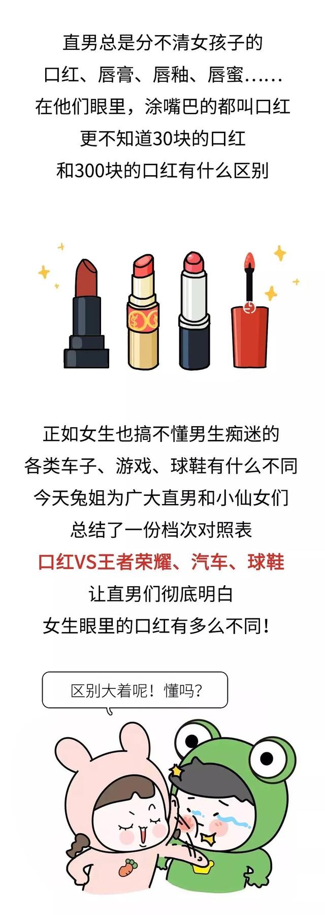 直男看懂口红档次图(怎样跟直男解释口红的档次？)