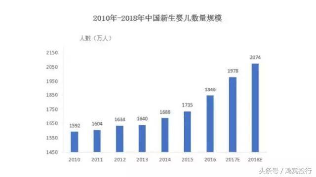品牌童装代理专卖(代理HugoBoss等18家国际品牌，725家门店的童装商北京嘉曼IPO排队)