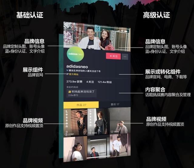 抖音号怎么注册企业号(抖音最新上线\u0026#34;企业认证\u0026#34;是什么？如何申请？有什么权益（QA）)