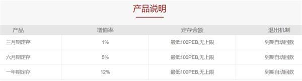 聚币网交易平台官网下载(虚拟货币诈骗案：3000多人被骗3亿元 “区块链+普洱”割韭菜只需4步)