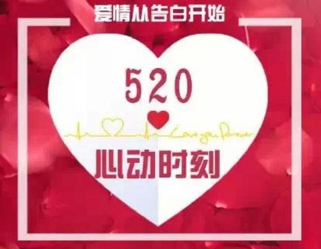 88是什么意思表白(520是我爱你，那这些数字是什么意思)