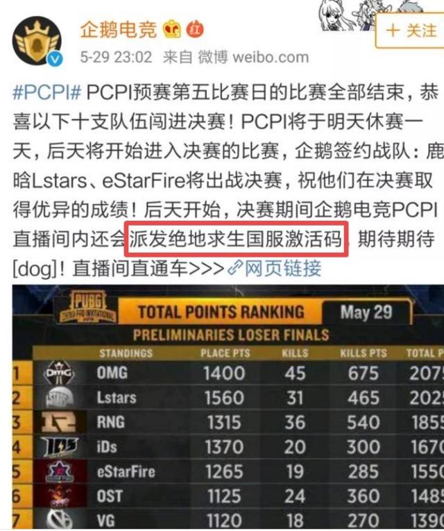 绝地求生国服官网下载(绝地求生官网已出国服下载页面？官方发放激活码，国服真的稳了！)