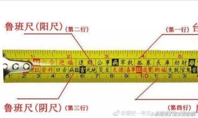 一尺等于几厘米对照表(鲁班尺详解)