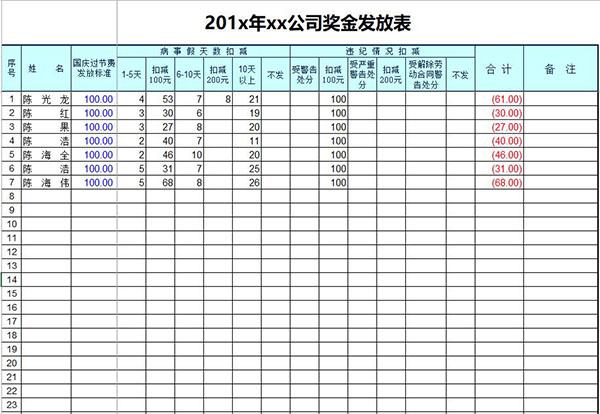 报价表模板下载(精选几款Excel工资表，报价表，财务报表模板，限时免费领取)