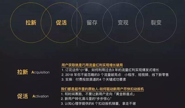 社群是什么意思啊(什么是社群？)