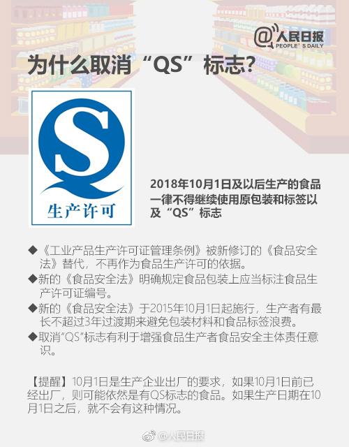生产许可证编号(转给爸妈！下个月起逛超市，请认准“SC”编号！)