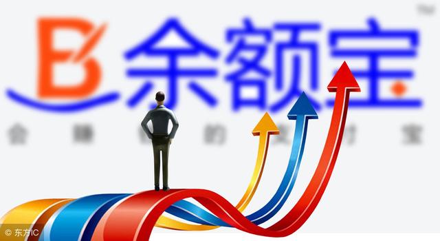 年化收益率6%一万一年是多少(你所不知的七日年利率化和年利率里面的窍门)