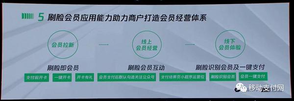 苹果微信怎么开启刷脸支付(2020年微信怎么推刷脸支付，重点在这里)