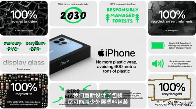 苹果手机出厂日期查询包装盒(iPhone 13真机实拍，包装盒长这样)