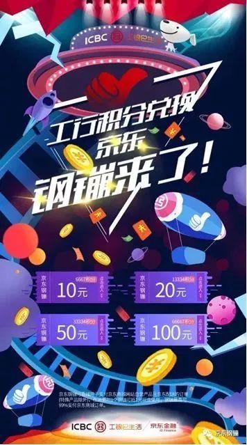 京东钢镚怎么用可以回收(工行积分不闲置，兑换京东钢镚买买买)