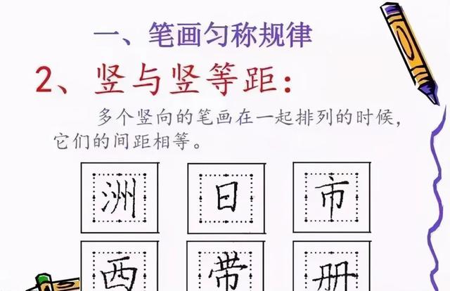 字体有哪些结构(硬笔书法字体结构规律，值得收藏)