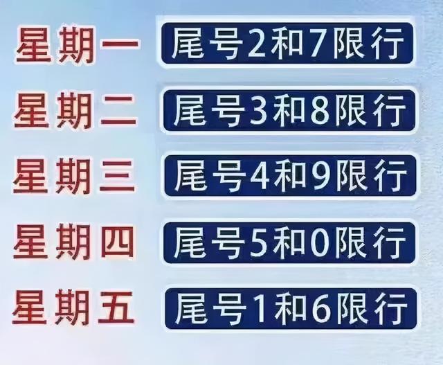 外地牌照北京限行规定2021(2021年北京限行尾号限行时间最新规定(本地车+外地车进京))
