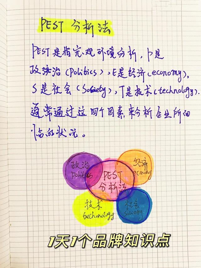 推广方案范例(品牌策划推广方案万能模版，先收藏再用)