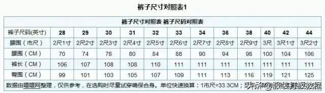 衣服尺码对照表xxl(完整的各种服装尺寸对照表，总有你需要的)