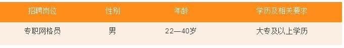 杭州四季青服装批发市场招聘信息(招聘！四季青街道要招工作人员啦！现在就可报名~)
