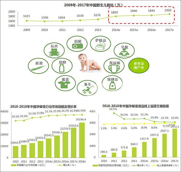 饰品货源网(图谊科技：这样进购饰品货源，让你速成皇冠卖家)