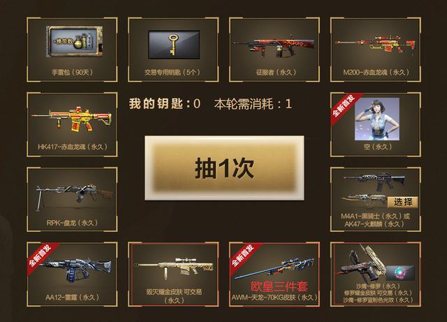 穿越火线王者轮回价格表(CF：神器限时一折出售？十块钱试水心动轮回惊现王者三件套)