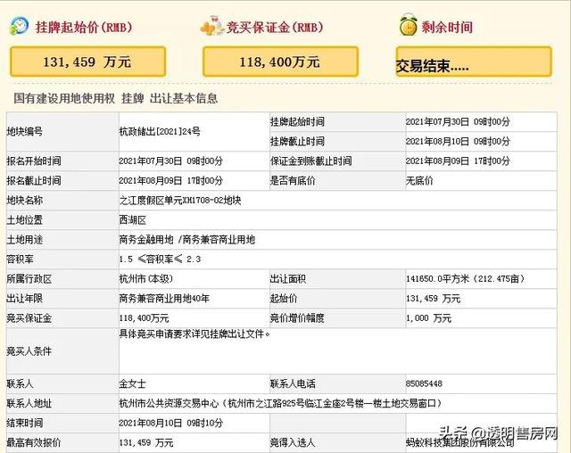 蚂蚁金服总部在哪个城市(蚂蚁金服13.15亿之江再拿地，全球第二大零售商即将落户萧山宁围)